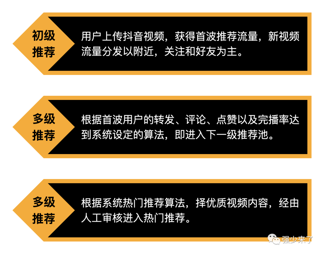 点赞赚钱一个赞6分钱_快手里边点赞作品不全_微信精选留言点赞刷赞