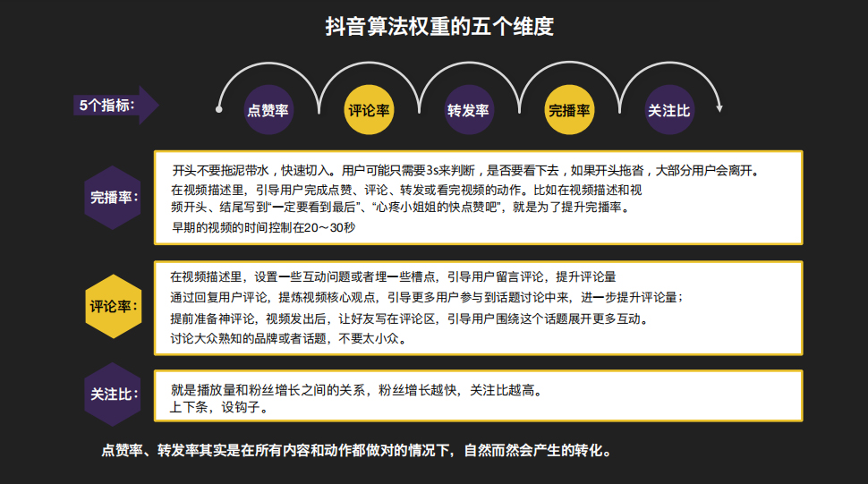 快手里边点赞作品不全_微信精选留言点赞刷赞_点赞赚钱一个赞6分钱