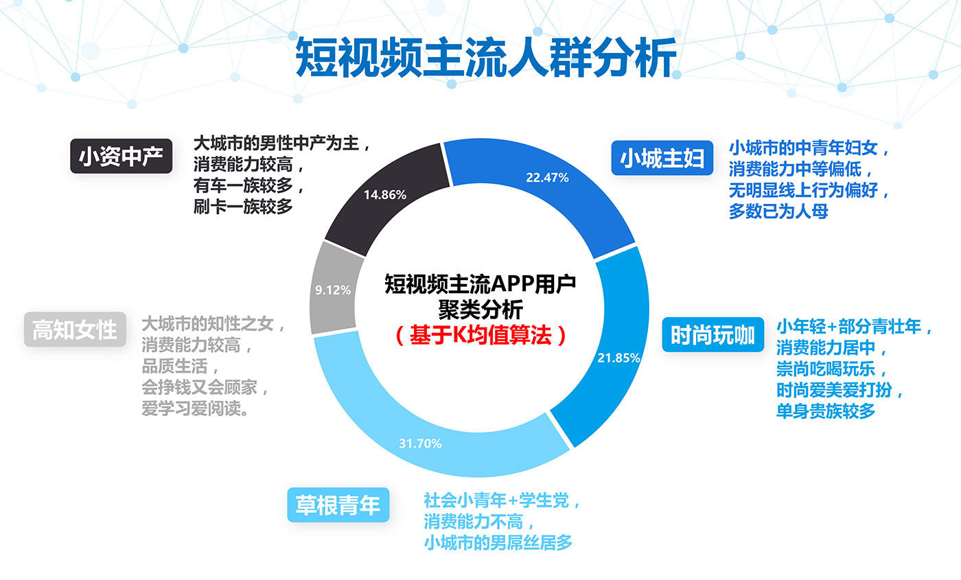 微信精选留言点赞刷赞_快手点赞怎么删_qq点赞金赞是什么意思