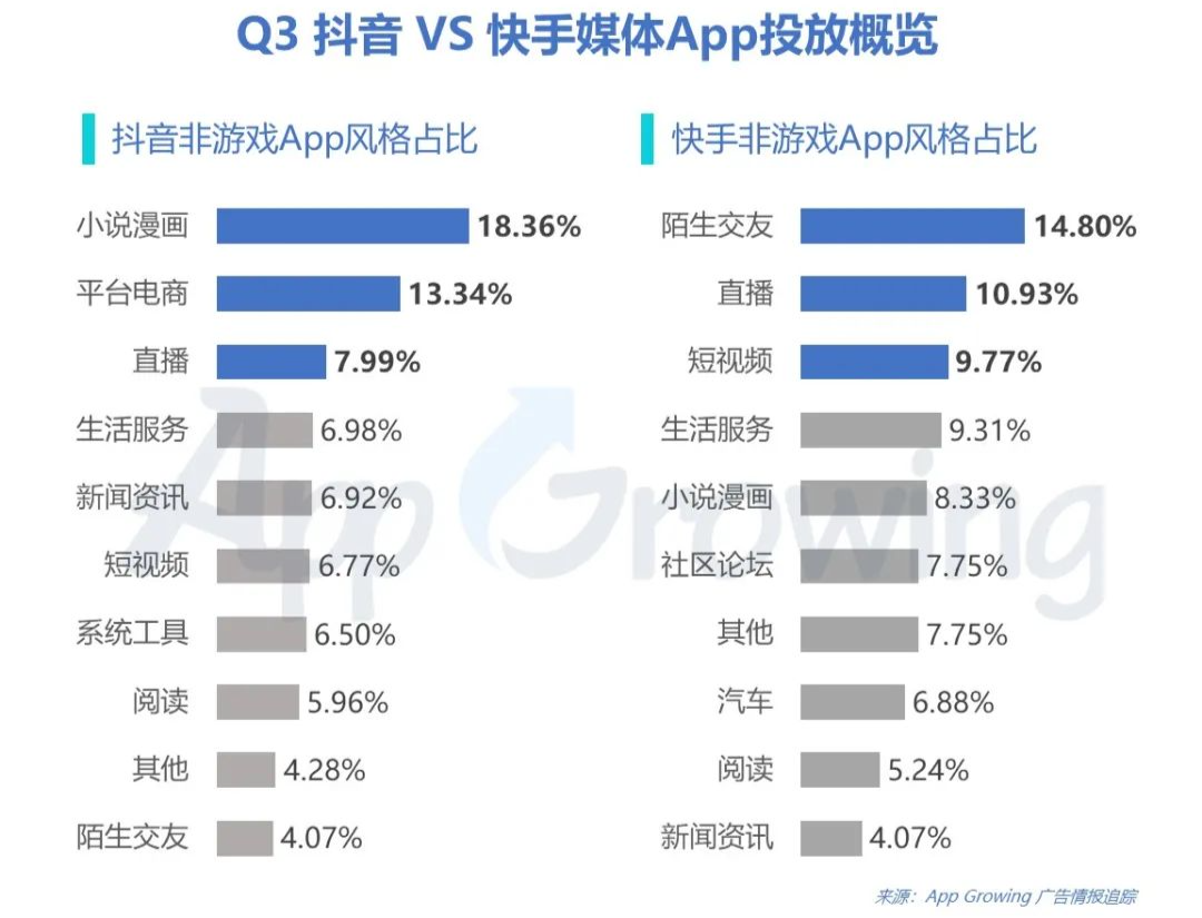 微信精选留言点赞刷赞_qq点赞金赞是什么意思_快手点赞怎么删