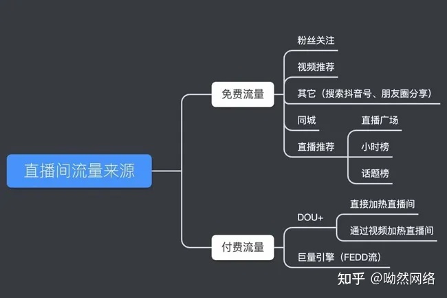 快手红人神器秒赞秒评_失忆qq空间秒赞秒评官网_qq空间秒赞秒评