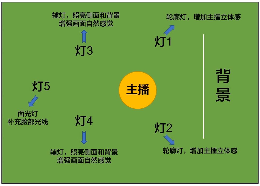 微信点赞回赞免费软件_qq点赞怎么点10次_快手点赞有啥好处