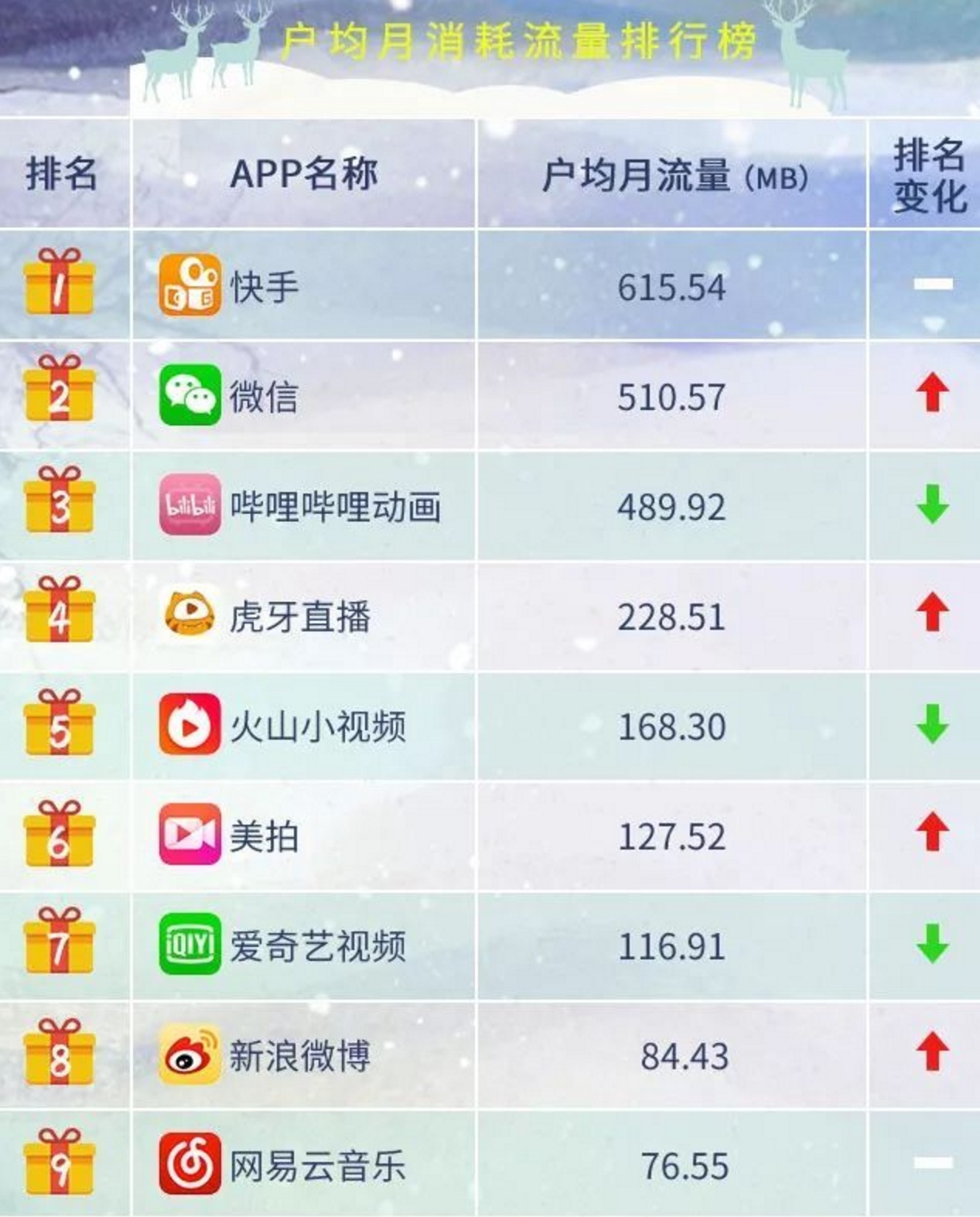 快手评论点赞器_av女明星名字评论点赞_快手里面赞视频怎么删