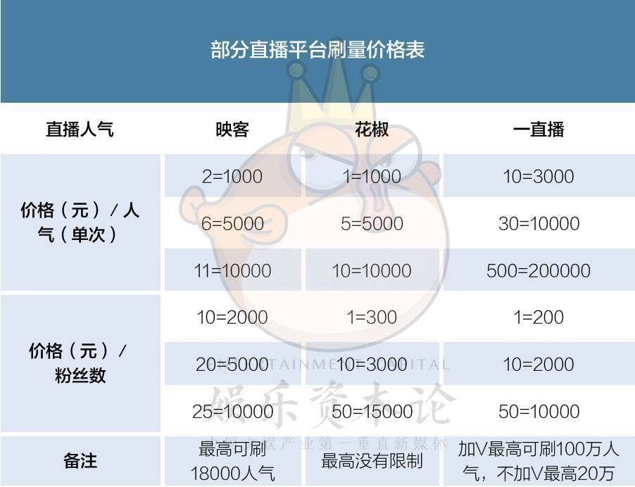 微信点赞互赞群_快手买点赞买播放量真实吗_微信精选留言点赞刷赞