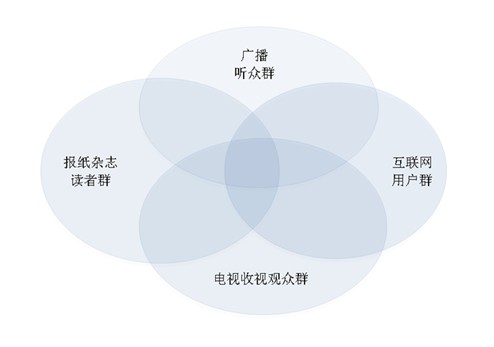 大众点评点赞软件_快手热评点赞网址_赞最多上不了热评