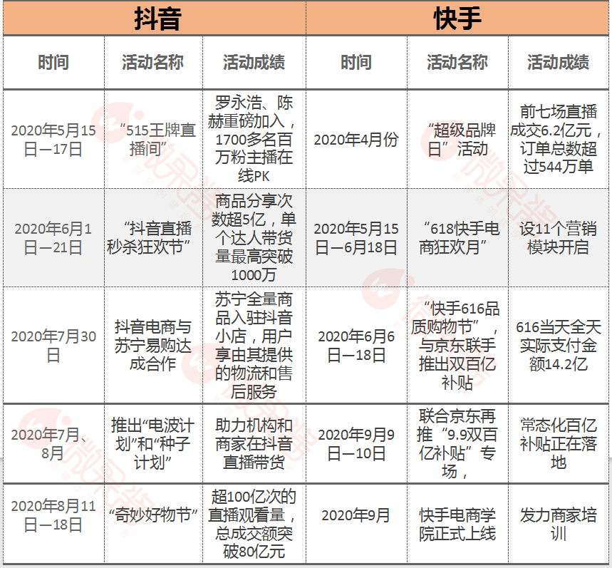 有赞快手淘宝_淘宝上刷快手粉丝是真的吗_除了淘宝有淘宝联盟还有什么大型网站有返点