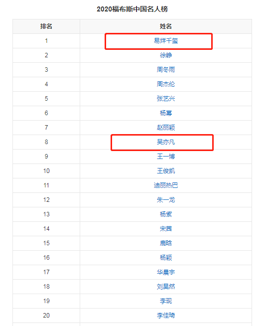 名人榜快手互赞软件_qq手机互赞软件_qq群名片互赞软件