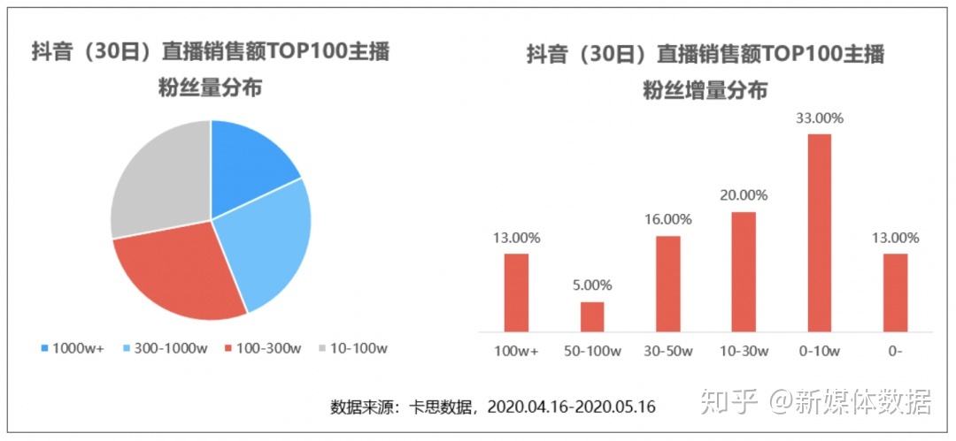 快手那个姐弟快手号_快手外星人陈山快手号_快手号登录有赞