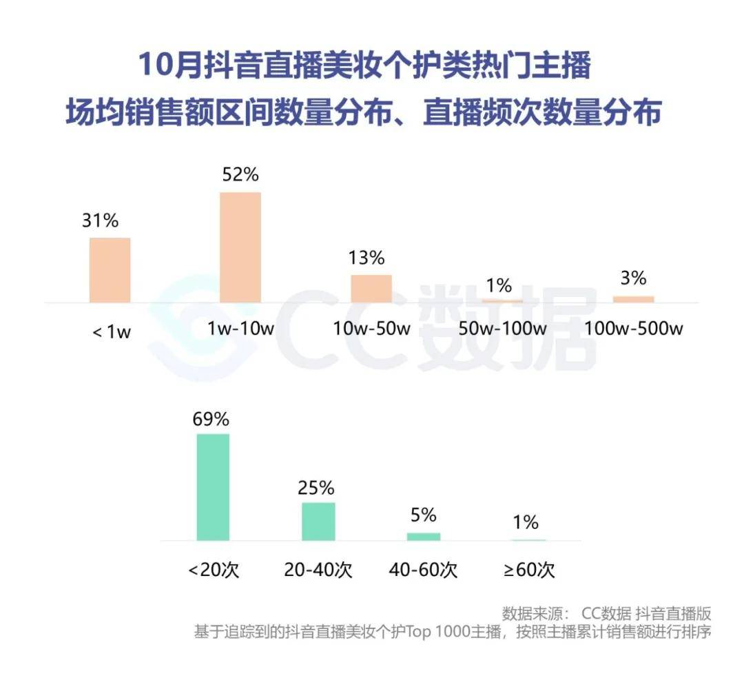 快手号登录有赞_快手外星人陈山快手号_快手那个姐弟快手号