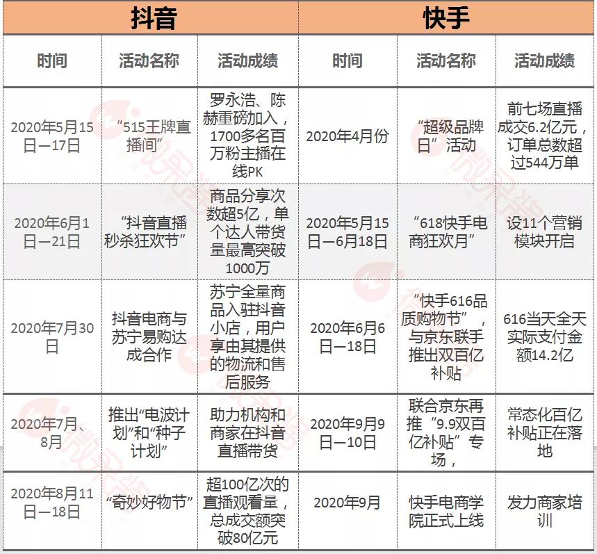 武宁八音木音亭丝音亭_快手赞抖音粉丝_抖音抖屏教程