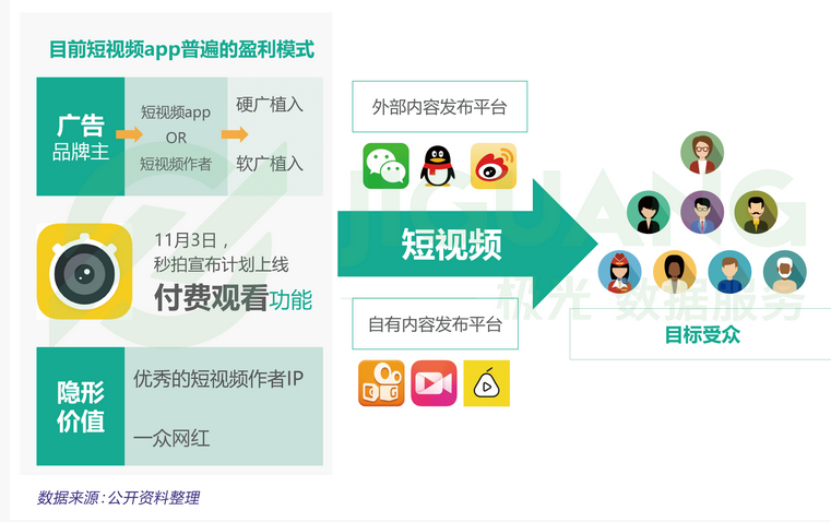 吴中商城到石路国际商城有多远_爱赞内衣商城_快手有赞商城在哪