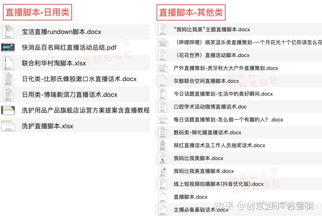 微博评论点赞软件_微博转发评论点赞统计_快手评论点赞脚本