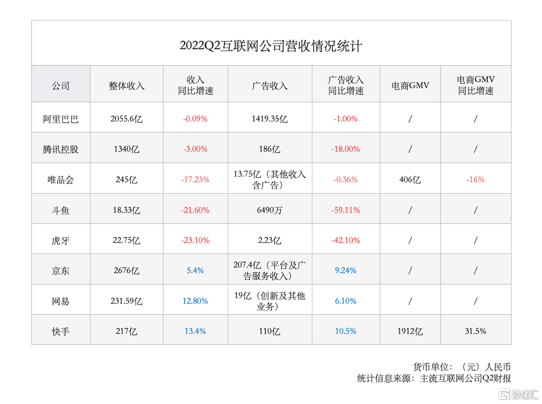 快手点赞挣钱平台_微信点赞回赞免费软件_微信点赞赚钱平台