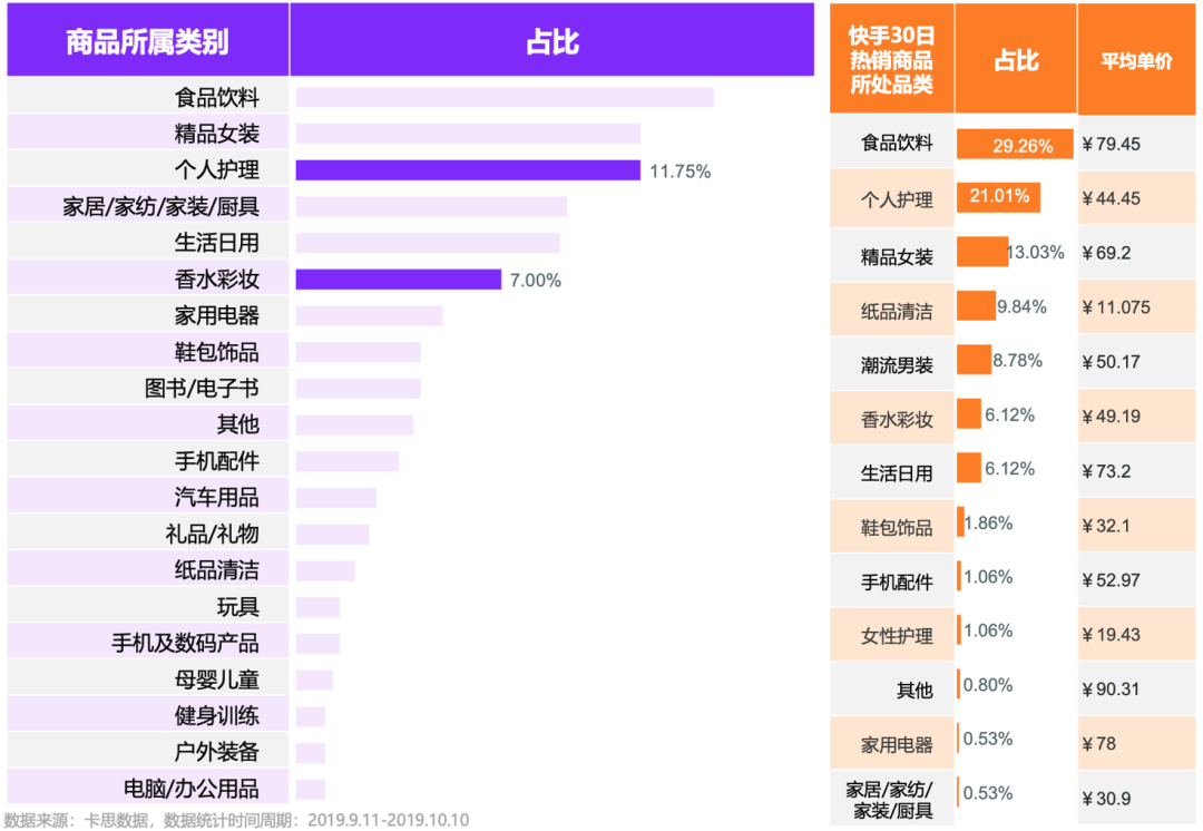 qq点赞怎么点10次_yy账号申请_yy语音账号申请_yy注册账号网站_申请快手点赞账号