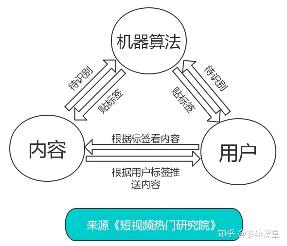 淘宝评论点赞有什么用_秒赞秒评别人的软件_快手斗音评论点赞软件