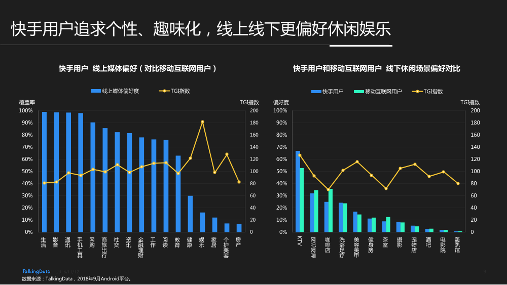 平台刷赞_快手刷赞推广平台_刷名片赞平台