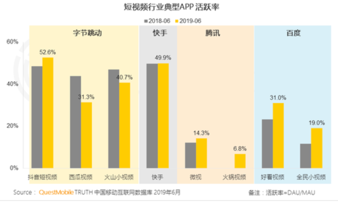 平台刷赞_刷名片赞平台_快手刷赞推广平台