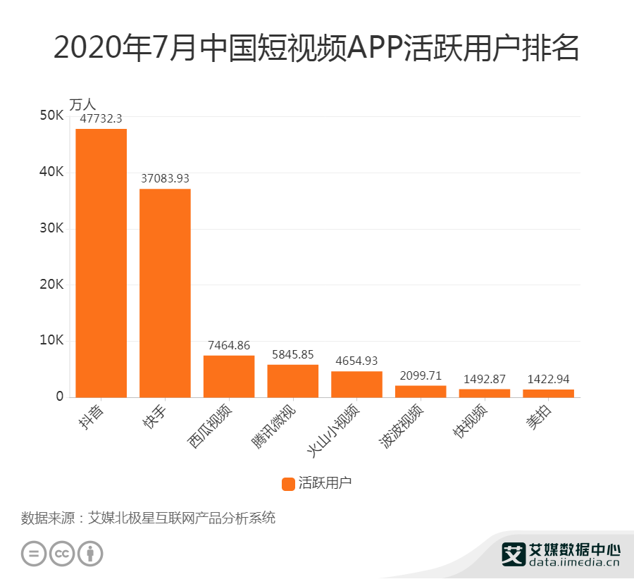 刷名片赞平台_平台刷赞_快手刷赞推广平台