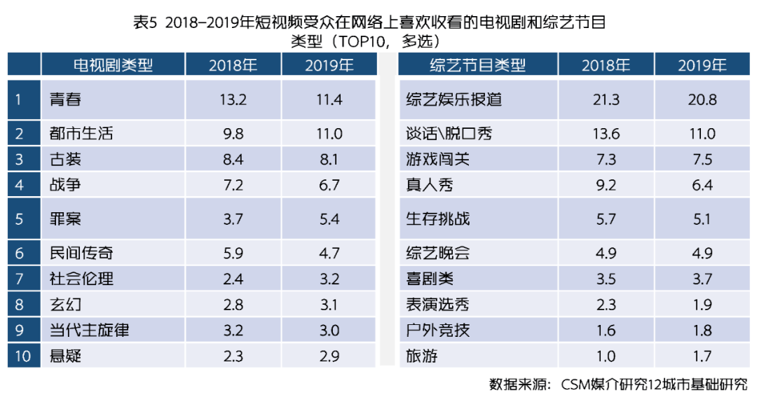 快手得到100w赞_qq名片秒刷100w赞_打猎头灯3000米100w
