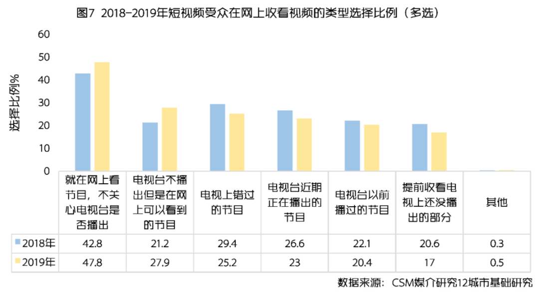 快手得到100w赞_qq名片秒刷100w赞_打猎头灯3000米100w