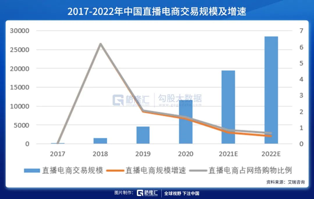 花千骨手游点赞怎么点_快手点赞名人榜_qq点赞怎么点10次