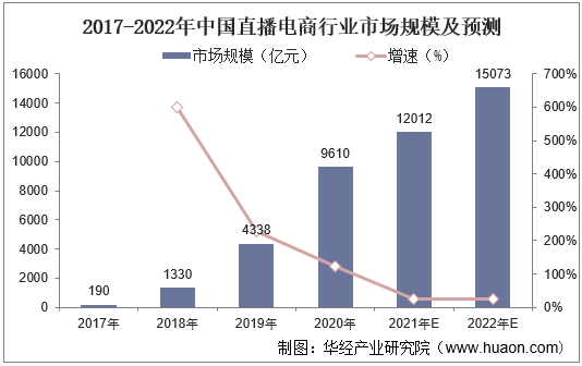 快手点赞名人榜_qq点赞怎么点10次_花千骨手游点赞怎么点