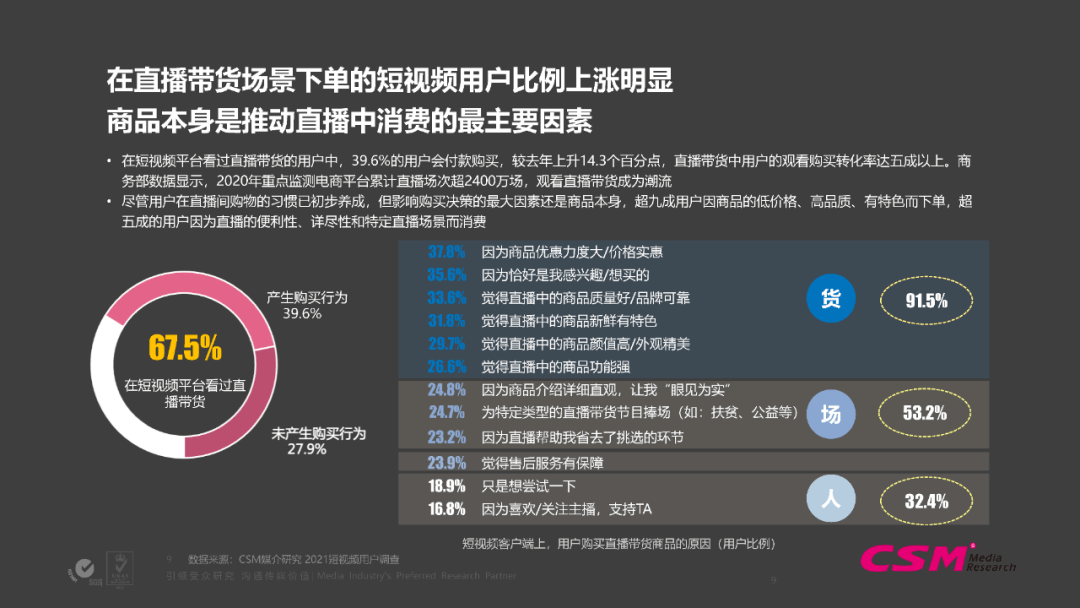 快手多少赞能上热门_快手怎么看直播榜_快手点赞名人榜