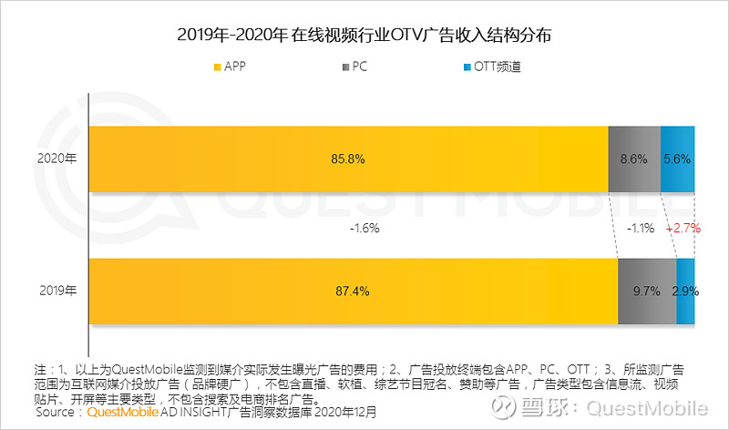 快手刷粉丝屏蔽热门吗_快手热门歌曲_快手刷赞为啥不热门