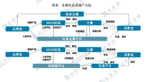 快手直播怎么不能点赞_真空直播视频凸点快手_微信图片点赞怎么能得更多赞