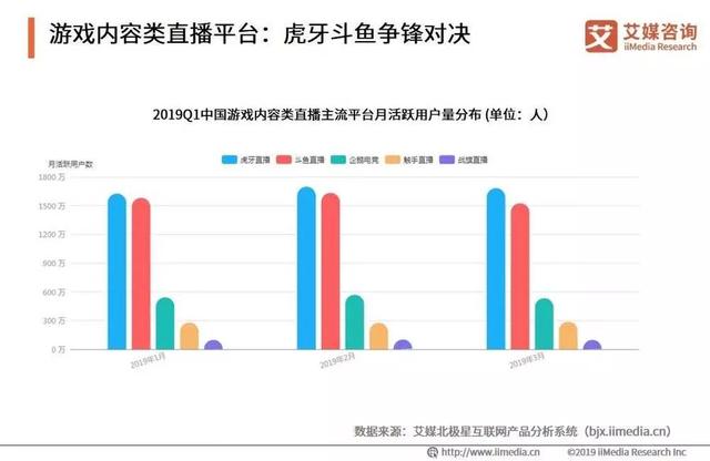 快手给别人点赞软件2018_微博 点赞 软件_qq名片赞快速点赞软件
