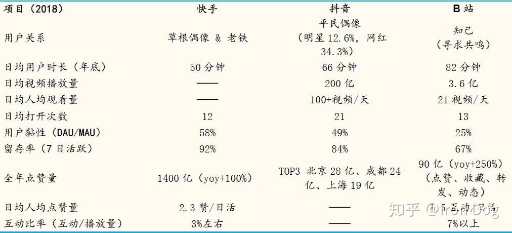 快手作品上限是多少赞_快手找回删除作品诀窍_快手修改名字上限