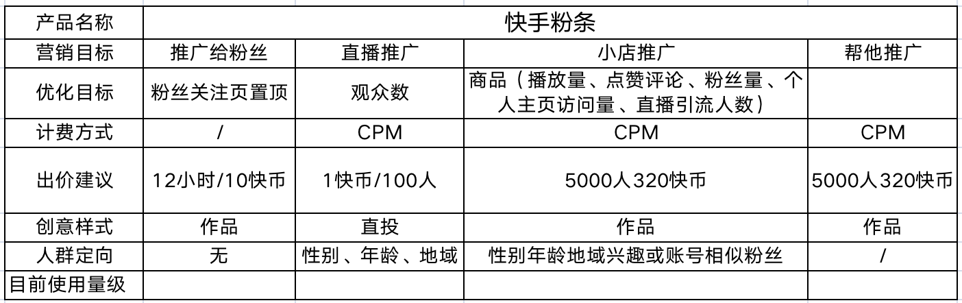 快手买赞的网址_qq刷赞网址_快手刷粉丝网址