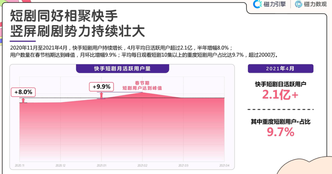 手机qq刷赞软件免费版电脑版_qq名片赞刷器苹果版_苹果版快手刷赞软件