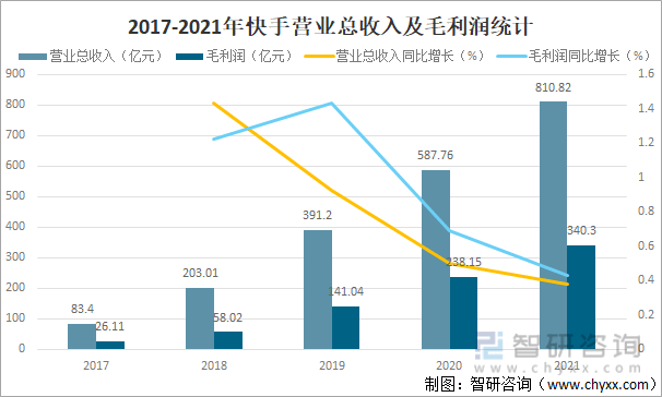 qq名片赞刷器苹果版_手机qq刷赞软件免费版电脑版_苹果版快手刷赞软件