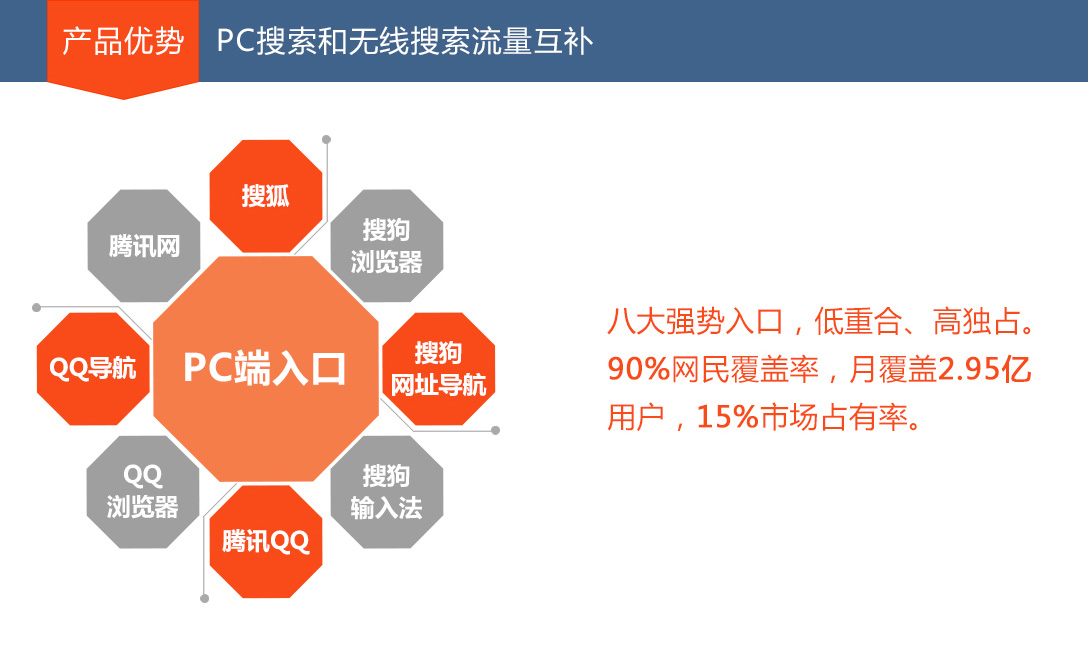 qq刷赞网站_快手刷赞网站推广_刷赞网站免费版