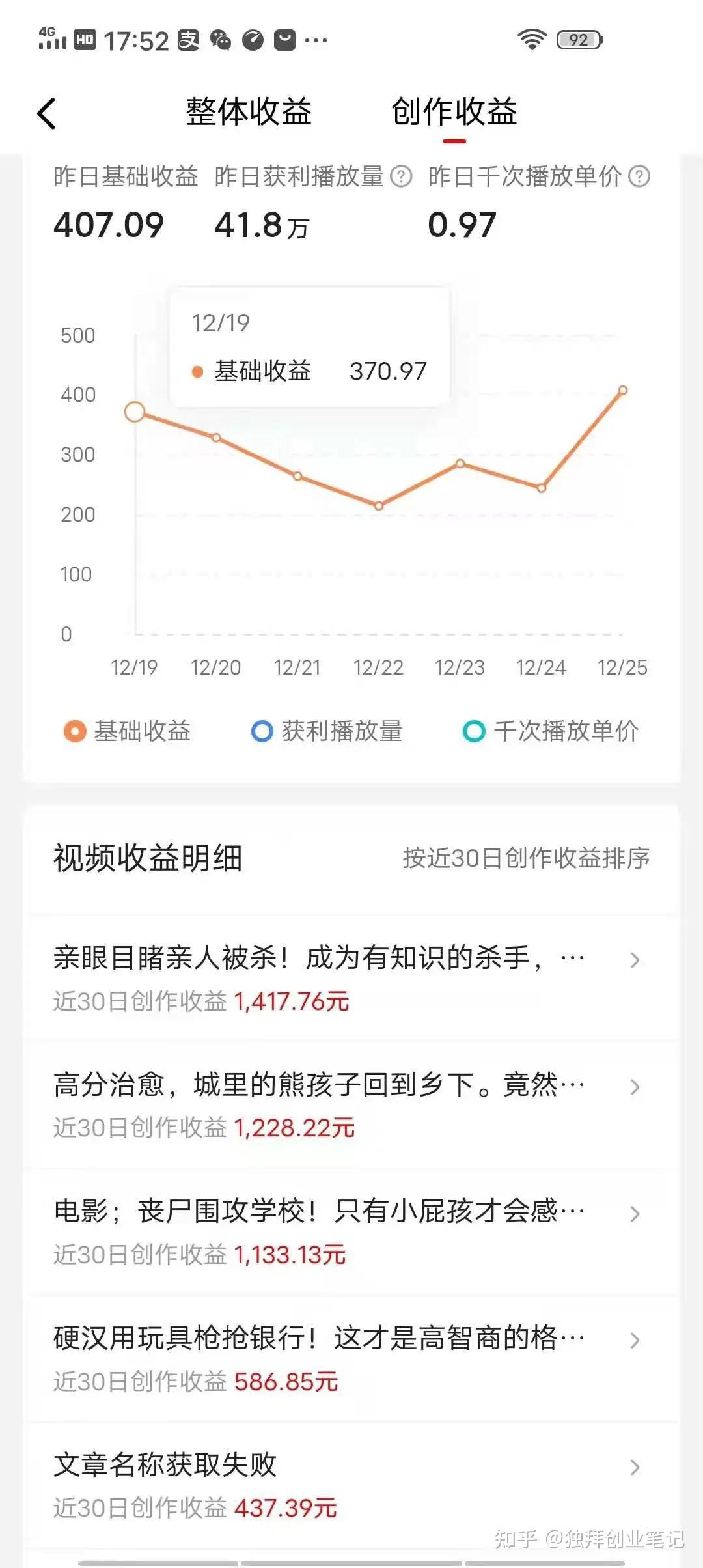 微信点赞数获取api_快手点赞数达上限_天天有人赞我却不加赞数