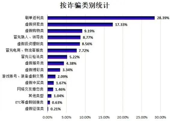 快手点赞评论兼职_白羊男点赞评论朋友圈_微信精选留言点赞刷赞