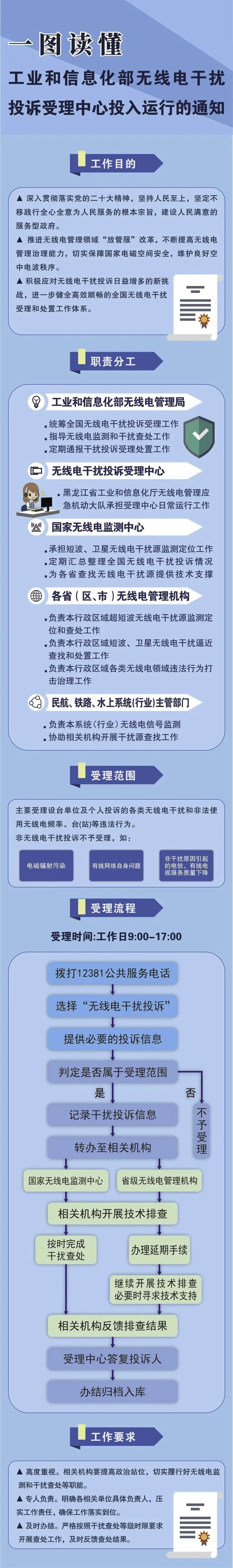 快手有赞商城怎么退货_邦购商城退货流程_360商城退货