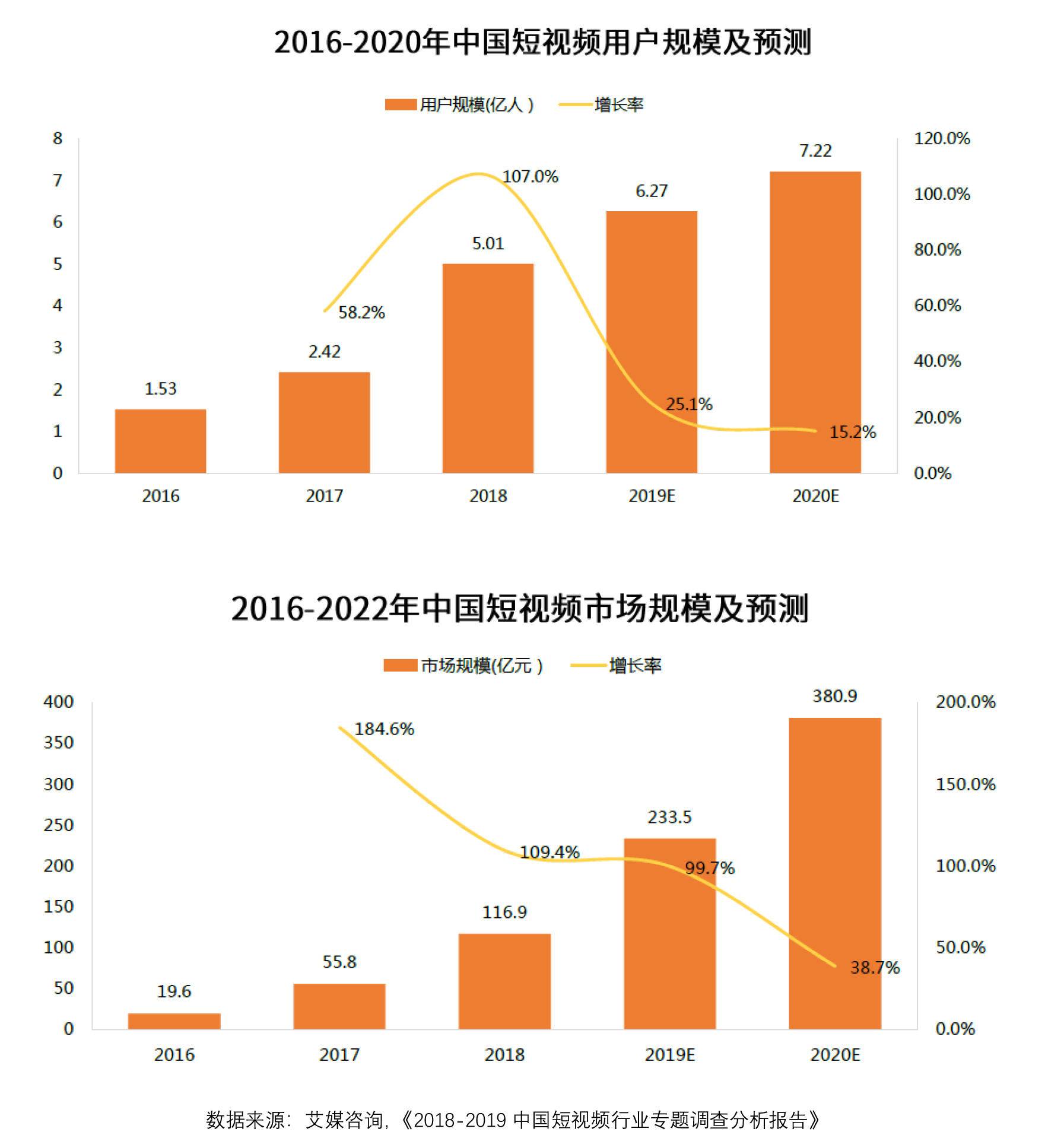 陌陌怎么看点赞的人_快手电脑版上传视频_快手极速版怎么看点赞的视频