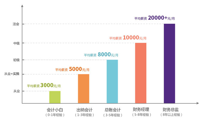 快手买粉丝_淘宝好评语收集(淘宝买家好评语)_淘宝买快手赞