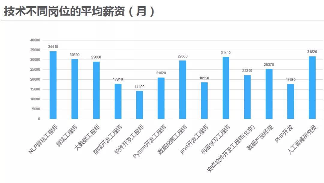 淘宝好评语收集(淘宝买家好评语)_淘宝买快手赞_快手买粉丝