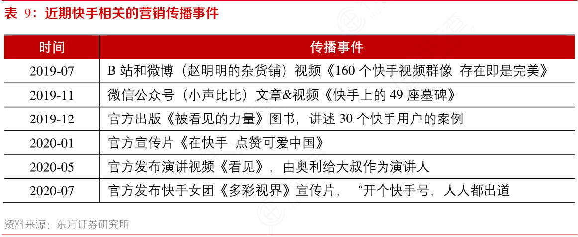 云q赞免费秒赞平台_狂人秒赞秒评大师下载_快手秒赞平台下载