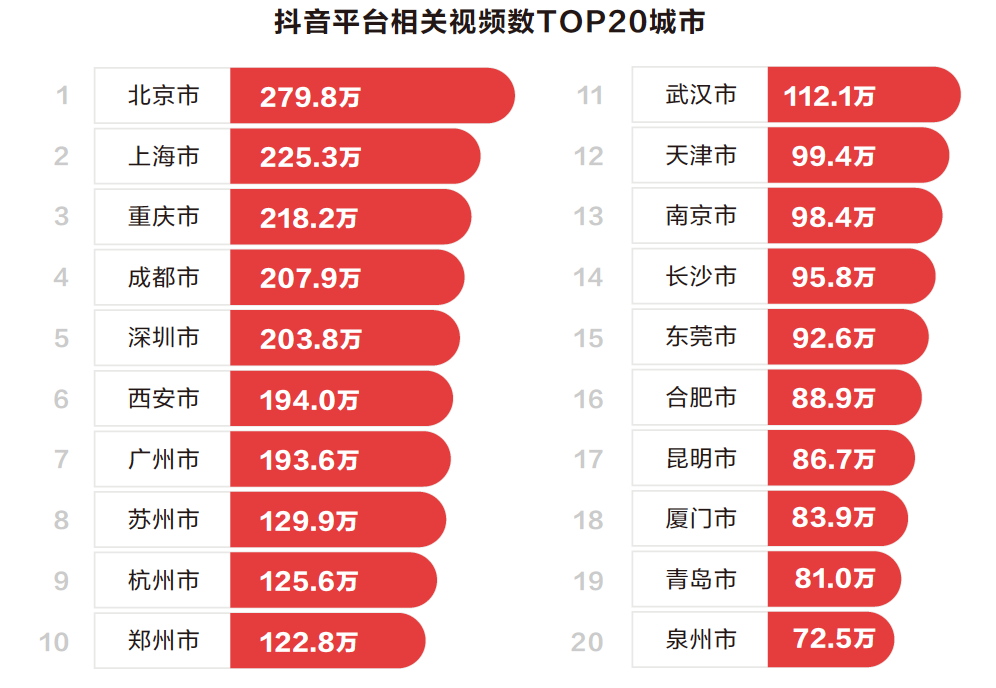 刷q赞刷人气软件_快手刷赞刷粉软件_qq名片赞刷赞软件