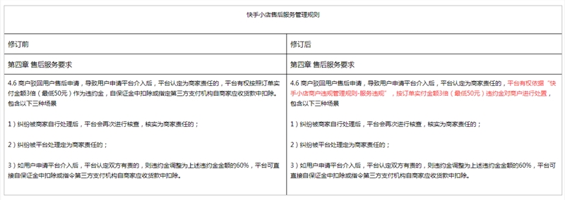 快手有赞下单助手_qq名片赞自助下单平台_名片赞下单平台