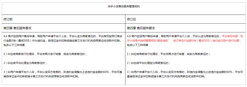 快手有赞下单助手_qq名片赞自助下单平台_名片赞下单平台