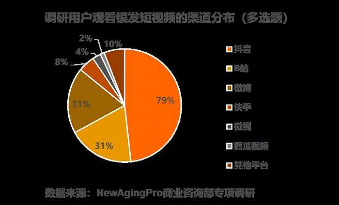 为什么快手没人点赞_qq点赞金赞是什么意思_微信点赞回赞免费软件