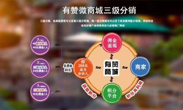 快手官网登录_有赞优选快手登录_登录快手无法连接网络