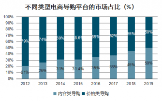 快手点赞返利_木点乐风点赞网_广东刷赞点赞软件