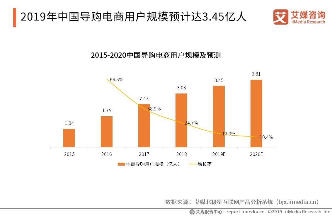 快手点赞返利_广东刷赞点赞软件_木点乐风点赞网