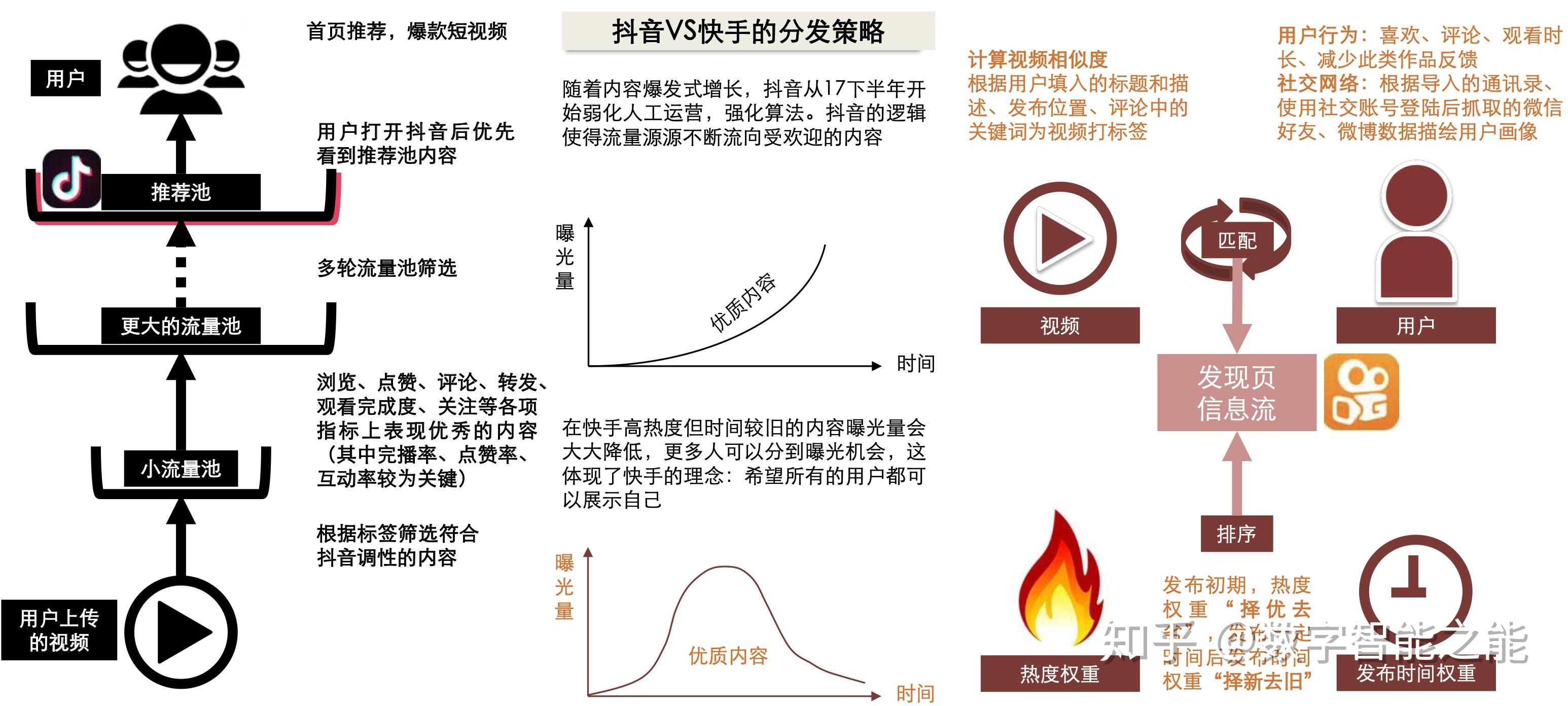 汪圆圆与蔡加赞大婚_快手迅速加赞平台_instagram加粉丝加赞